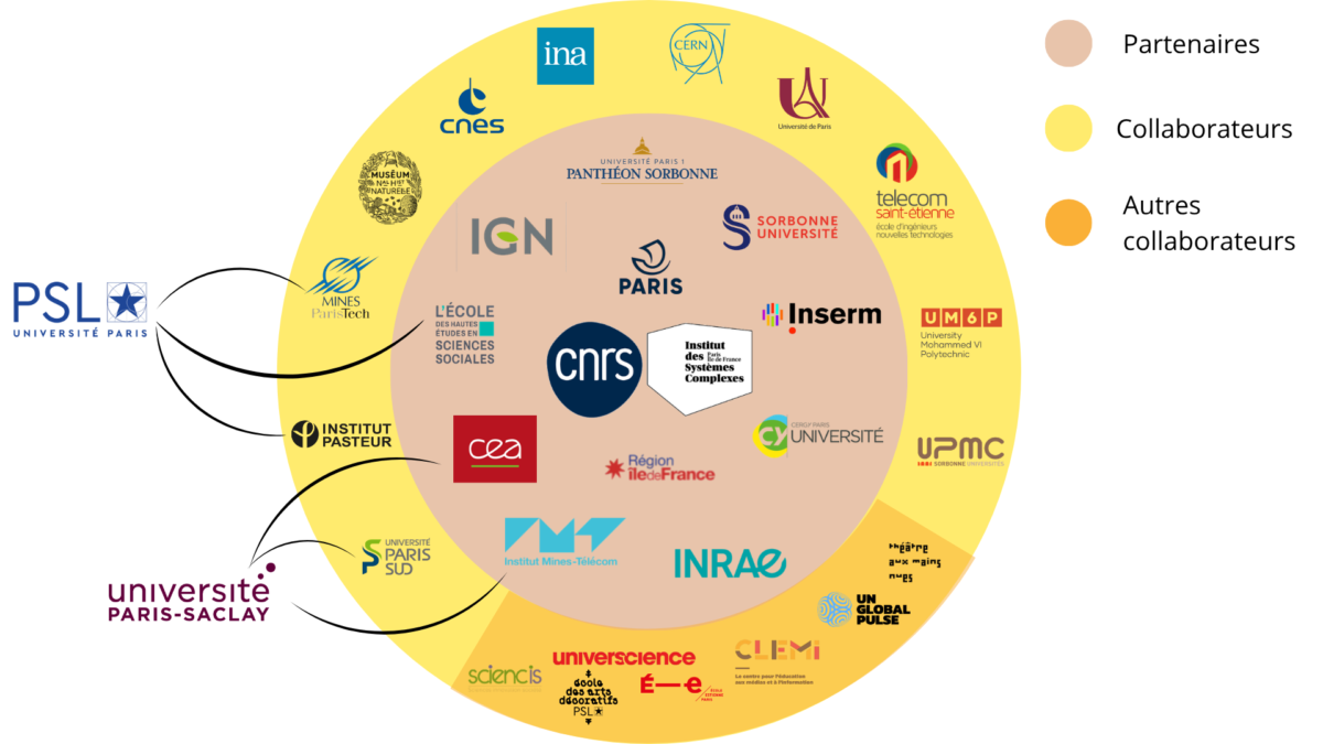 partenaires-ISC (2)